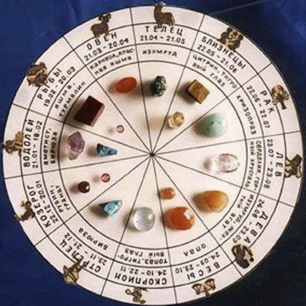 Знаки зодиака камни. Драгоценные камни и знаки зодиака. Астрологические камни. Камни талисманы для знаков зодиака.