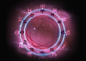 Как совместимы знаки зодиака