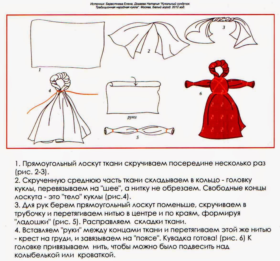Кукла Кувадка схема изготовления
