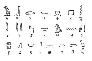 Иероглифы древнего египта