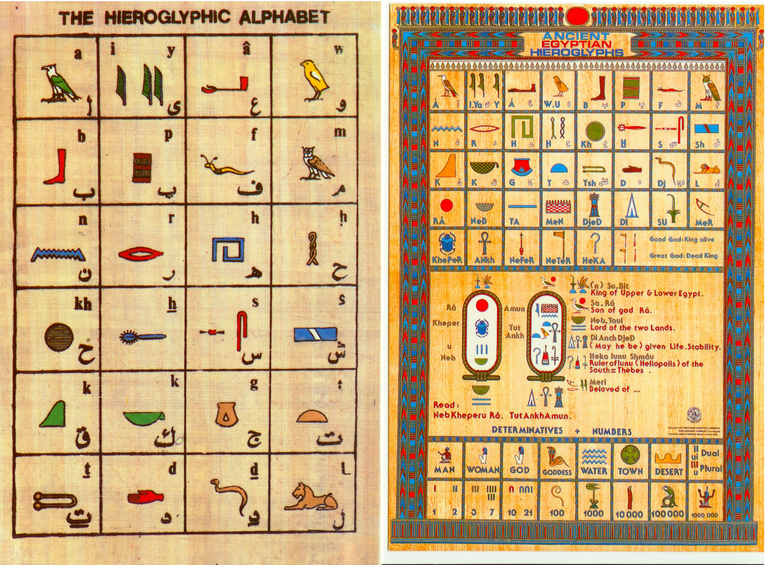 Египетские картинки и их значение картинки