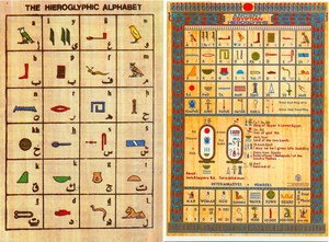Иероглифы египта